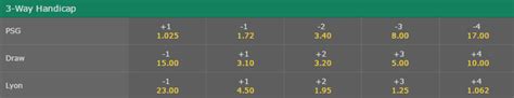 3 way handicap betting|3 way baseball bet.